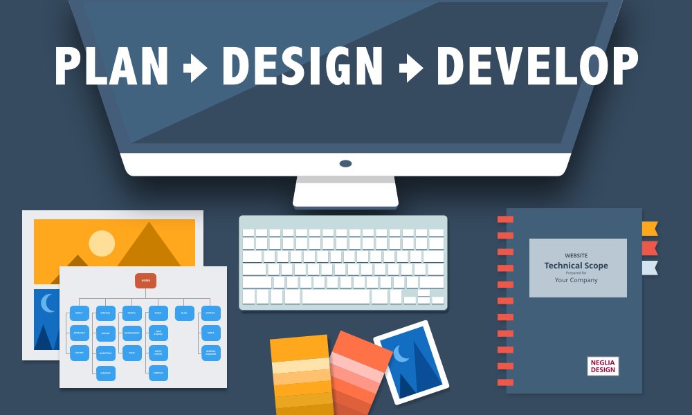 How to Choose the Right Website Developer in Guwahati