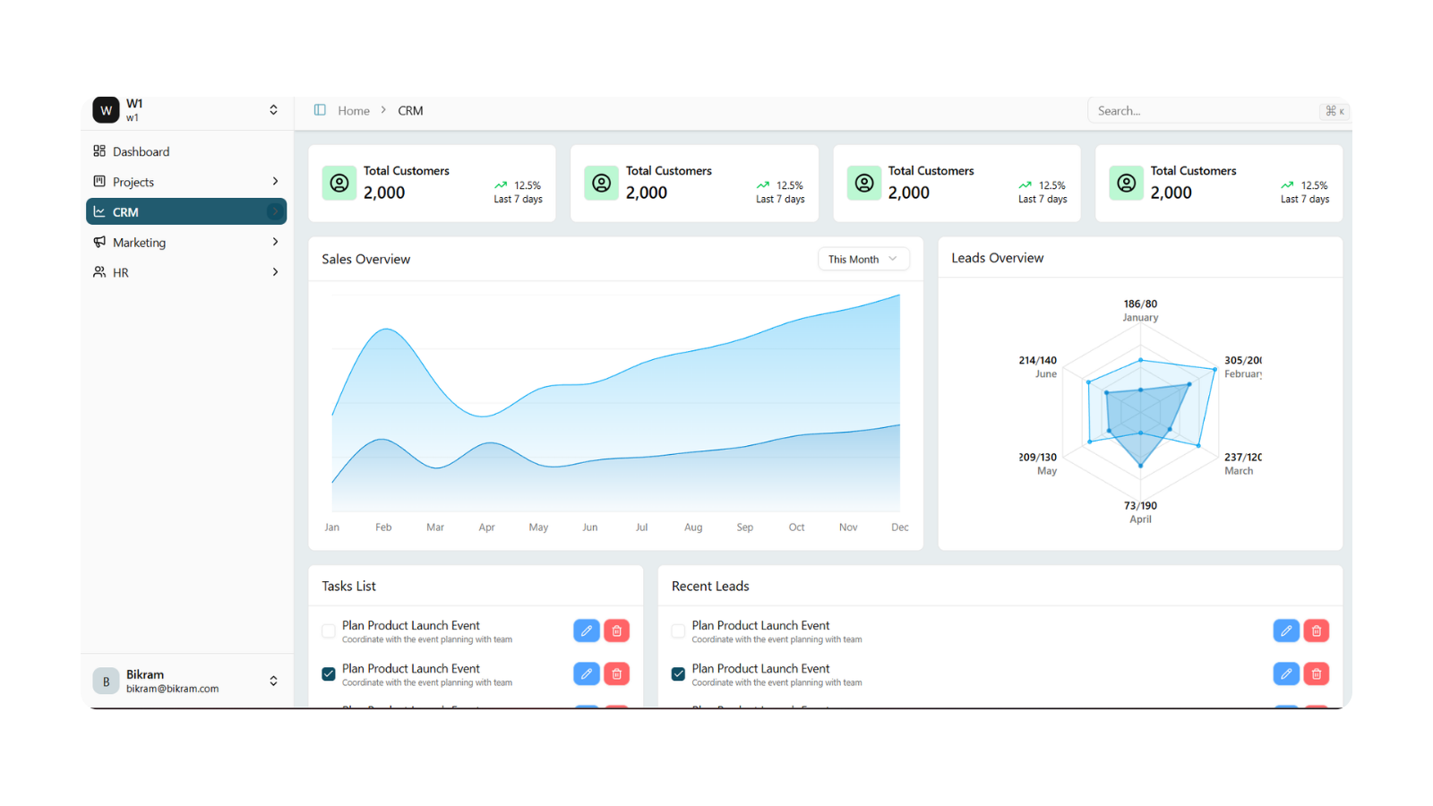 Company Management System