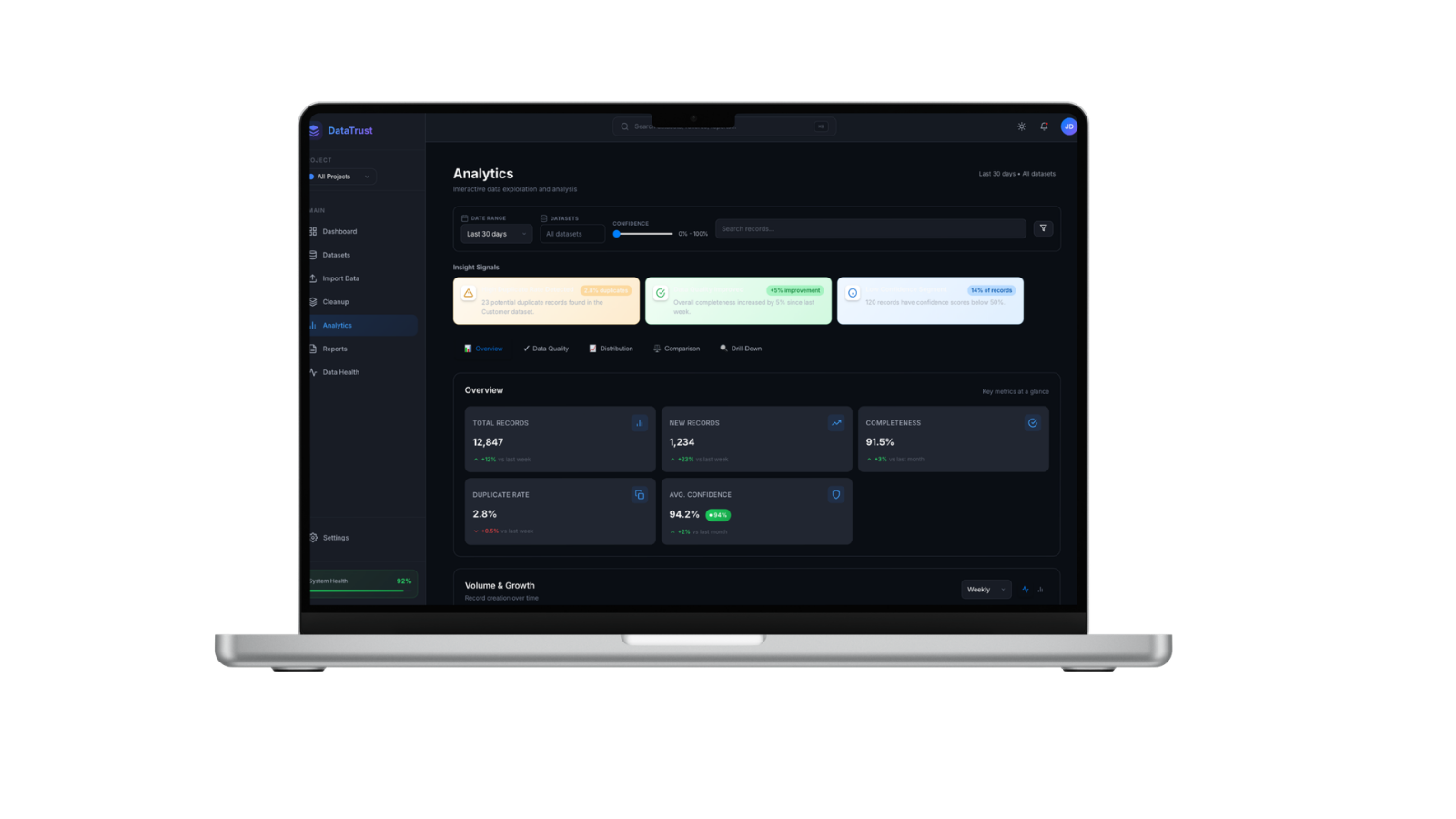 Big Data Management — DataTrust