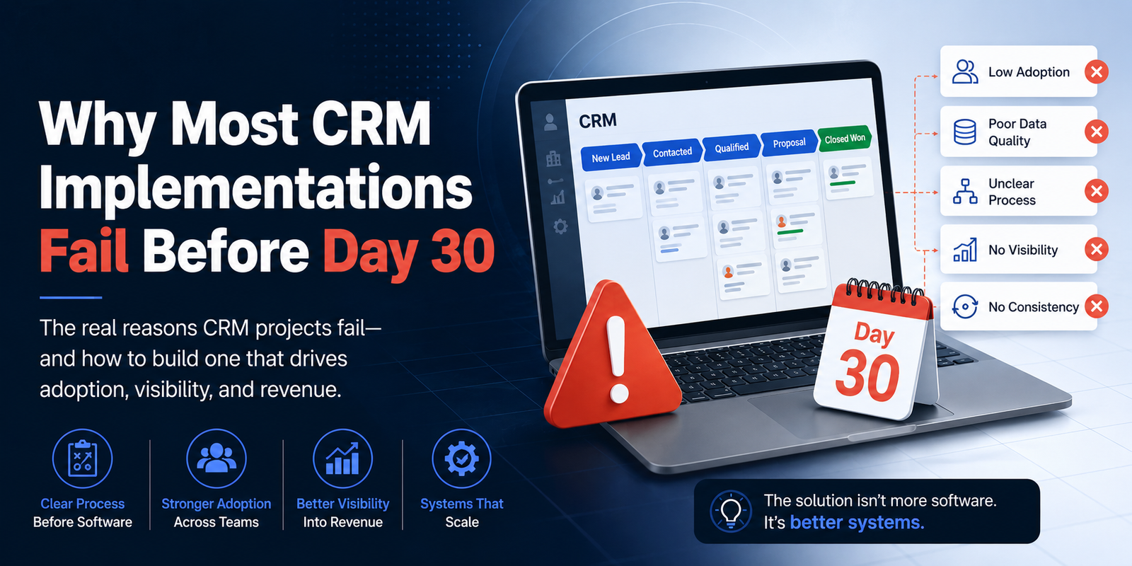 Why Most CRM Implementations Fail Before Day 30