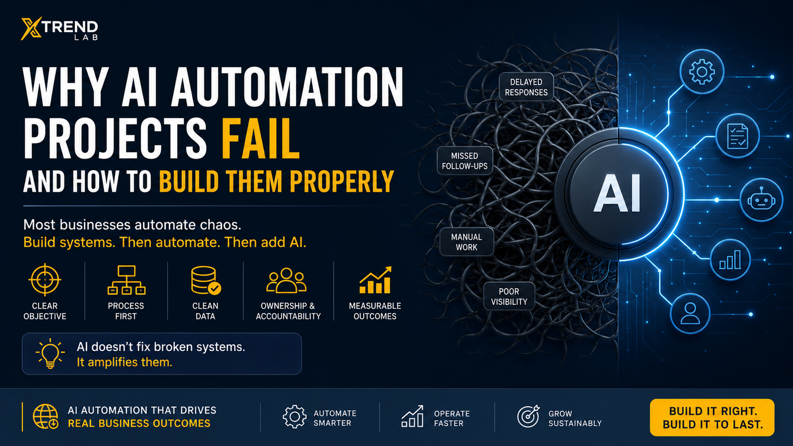 Why AI Automation Projects Fail and How to Build Them Properly